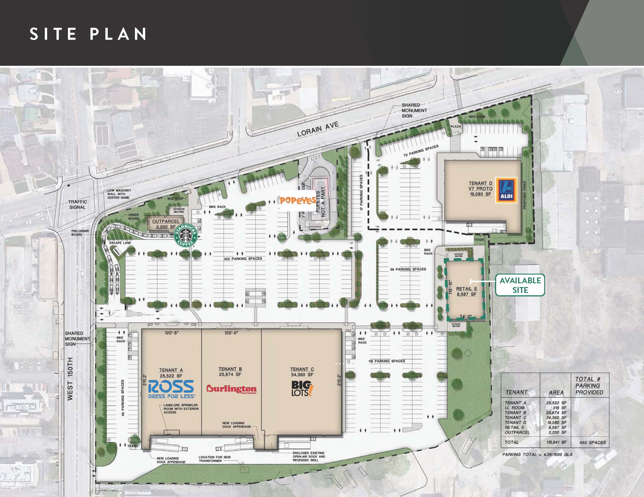 Kmart Site Redevelopment - West Park Kamm's Neighborhood Development