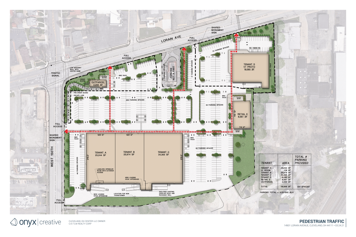 Kmart Site Redevelopment - West Park Kamm's Neighborhood Development